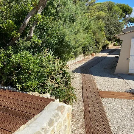 Le Patio A 20 M De La Βίλα *